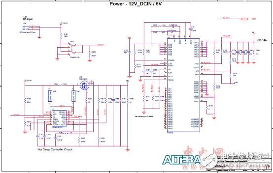Altera? MAX? 10 FPGA介紹（特性、優(yōu)勢、電路圖）