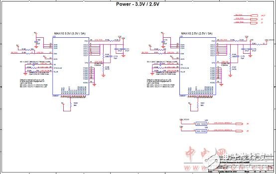 Altera? MAX? 10 FPGA介紹（特性、優(yōu)勢、電路圖）