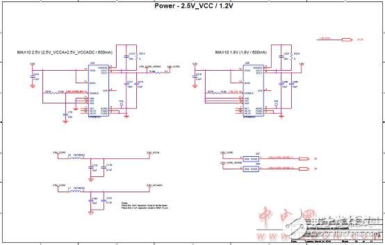 Altera? MAX? 10 FPGA介紹（特性、優(yōu)勢、電路圖）