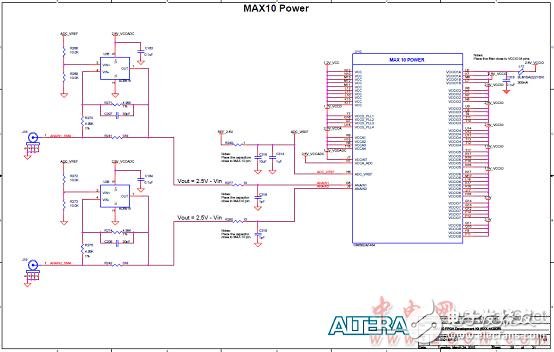 Altera? MAX? 10 FPGA介紹（特性、優(yōu)勢、電路圖）