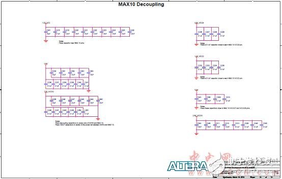 Altera? MAX? 10 FPGA介紹（特性、優(yōu)勢、電路圖）