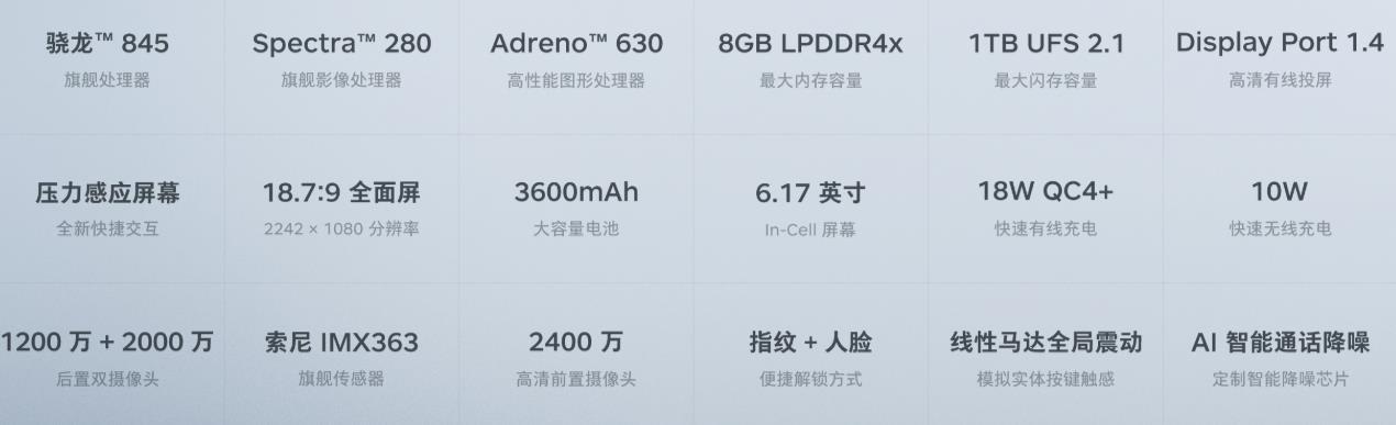 堅果R1只是手感改進的“堅果Pro 2”？低價機的毛病齊上陣