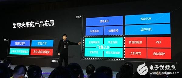 科大訊飛“層次分割”的技術(shù)。