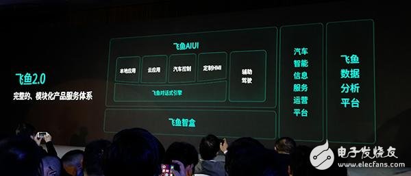 科大訊飛“層次分割”的技術(shù)。