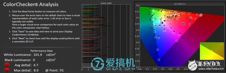 還是那個味，小米8上手評測