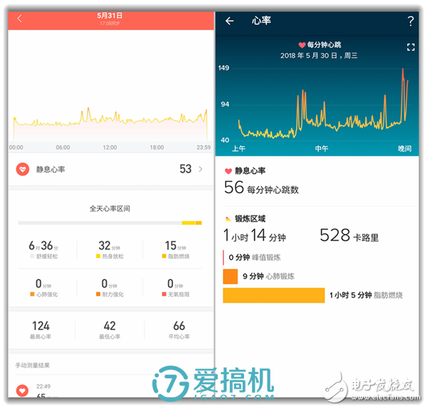 小米手環(huán)3評(píng)測(cè)，依舊是性價(jià)比之王