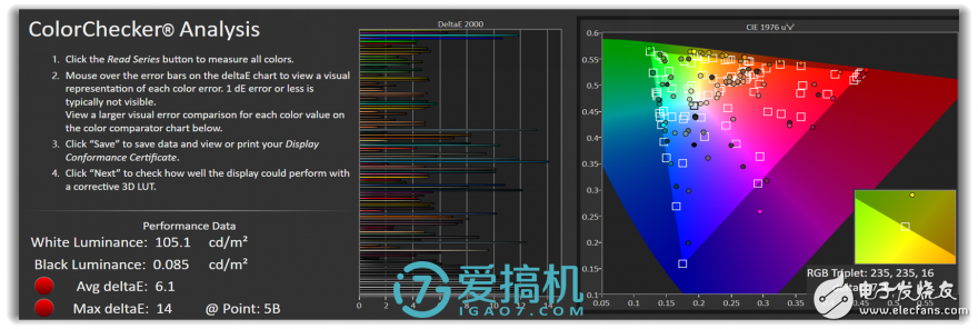 5000mAh大電池！--360N7手機(jī)評(píng)測