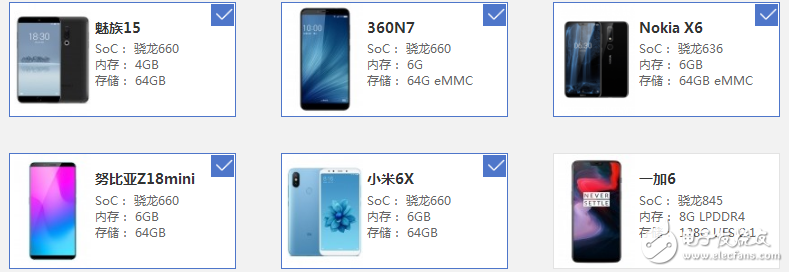 5000mAh大電池！--360N7手機(jī)評(píng)測
