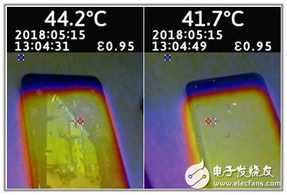 5000mAh大電池！--360N7手機(jī)評(píng)測