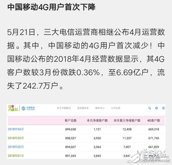 中國移動將與百度聯(lián)合推出“百度圣卡”，“5元30M”流量將不存在？