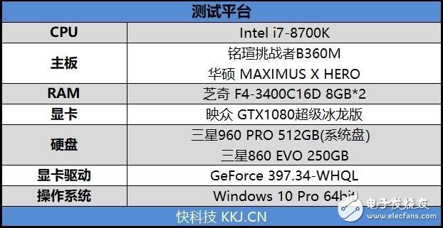 銘瑄挑戰(zhàn)者B360M主板評測：500元以下唯一的雙M.2 B360主板