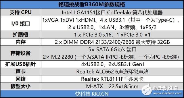 銘瑄挑戰(zhàn)者B360M主板評測：500元以下唯一的雙M.2 B360主板