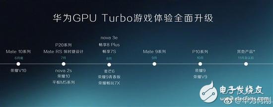 華為Mate 10：EMUI 8.1 嚇人技術加持，手機GPU的性能提高