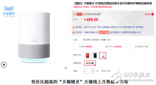 騰訊聽聽、天貓精靈、小愛同學(xué)、小度在家對比評(píng)測_哪個(gè)更好？