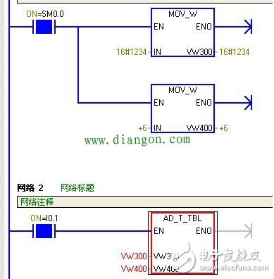 一些PLC指令的用法，一些PLC編程的經(jīng)驗
