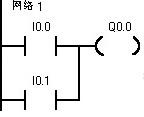 一些PLC指令的用法，一些PLC編程的經(jīng)驗
