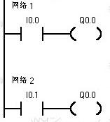 一些PLC指令的用法，一些PLC編程的經(jīng)驗