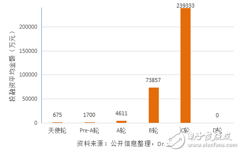 人工智能應(yīng)用再安防領(lǐng)域靠不靠譜？