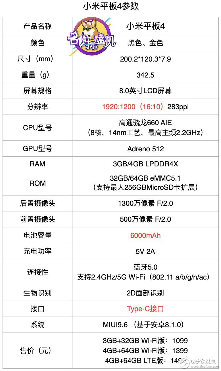 平板電腦市場低迷，小米平板4該如何突破僵局？