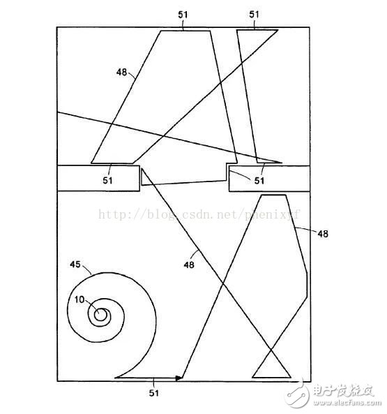 掃地機(jī)器人該如何進(jìn)行路徑規(guī)劃？需要解決什么問題？
