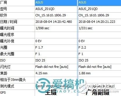 華碩ROG Phone游戲手機(jī)評(píng)測(cè)，冬天就是個(gè)暖手寶