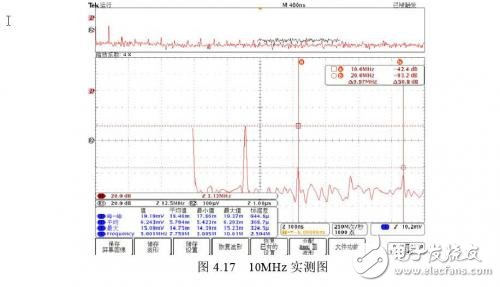 生物電阻 測量系統(tǒng)中弱信號實(shí)驗(yàn)