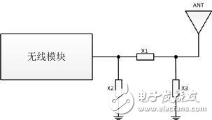 天線部分電路詳解，如何讓信號傳得更遠(yuǎn)？