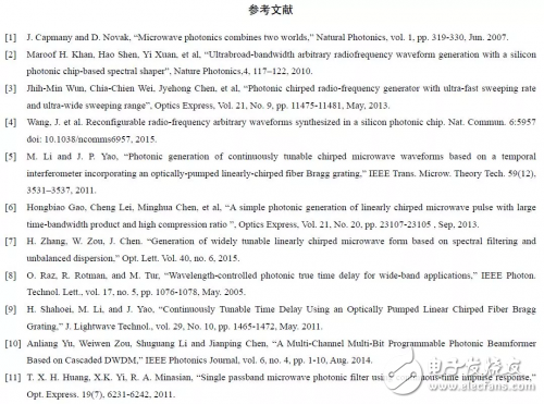 介紹微波光子雷達(dá)構(gòu)成和工作原理