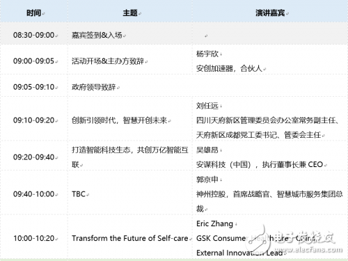 來(lái)2018 未來(lái)科技創(chuàng)芯大會(huì)，體驗(yàn)一次與眾不同的原力覺(jué)醒！