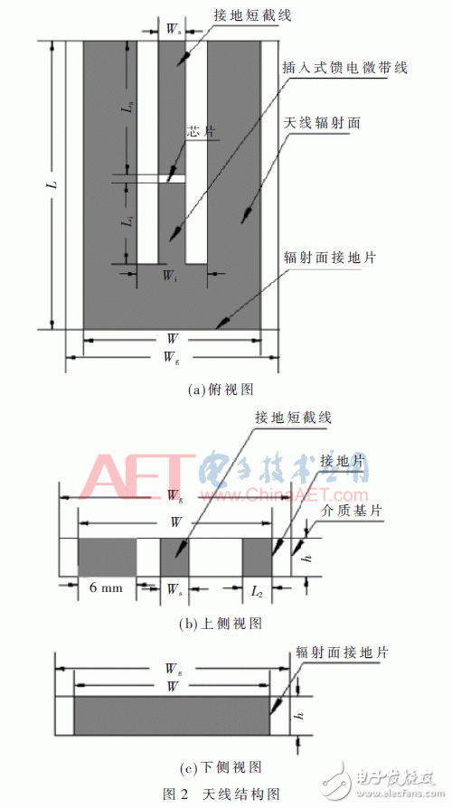 設(shè)計應(yīng)用超高頻（UHF）的小型無源屬射頻識別（RFID）電子標簽天線