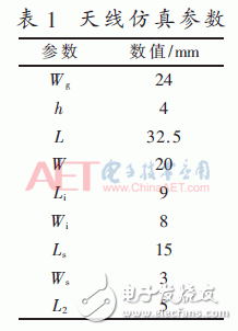 設(shè)計應(yīng)用超高頻（UHF）的小型無源屬射頻識別（RFID）電子標簽天線