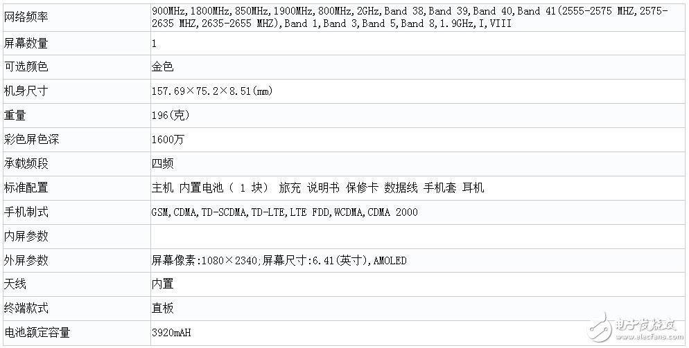 vivo將推出首款iQOO智能手機(jī)采用驍龍855處理器運(yùn)行安卓9系統(tǒng)