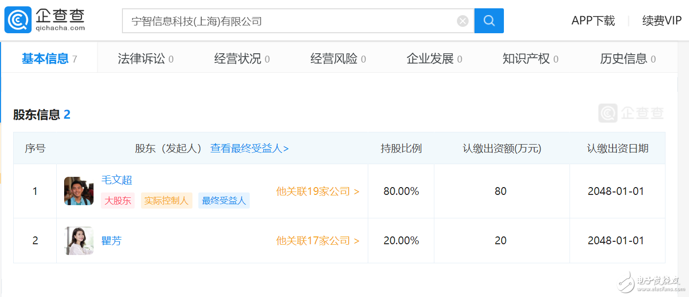 小紅書電商之魂不滅，內(nèi)測小紅店欲攪亂社交電商？