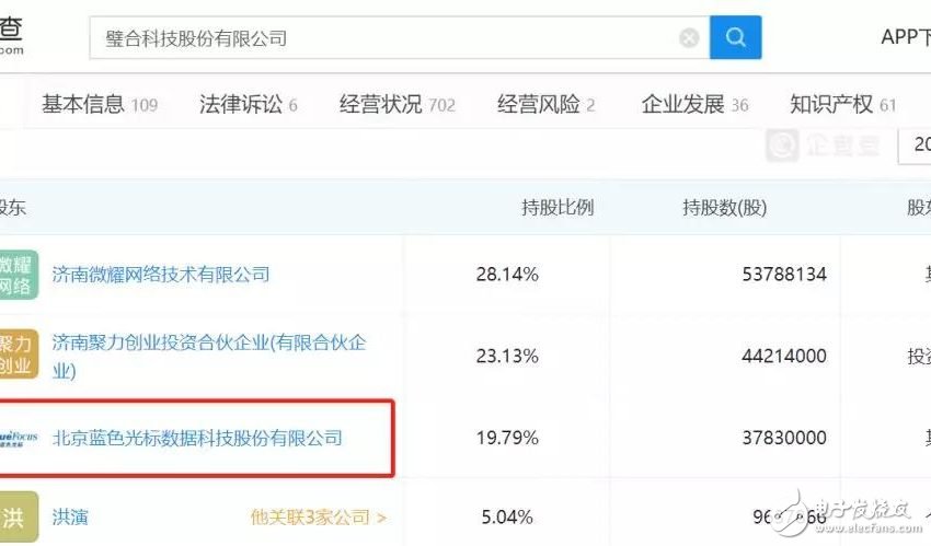 央視315曝光：雞蛋會“化妝”、電子煙也上癮、騷擾電話防不住……