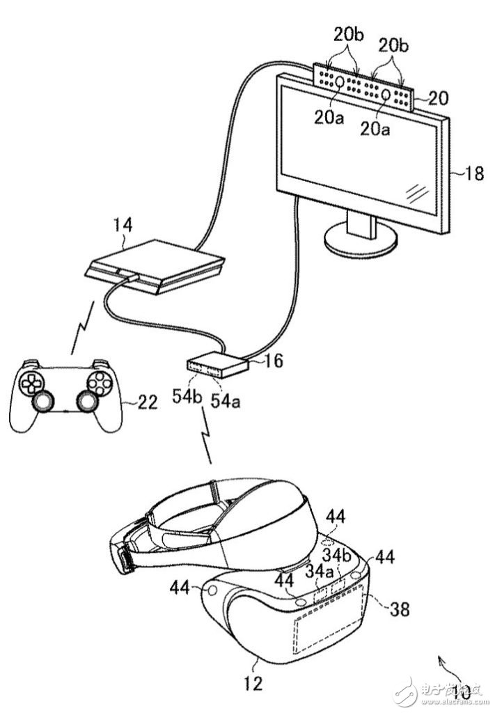索尼(Sony)專注于無線游戲虛擬現(xiàn)實(VR)的發(fā)展
