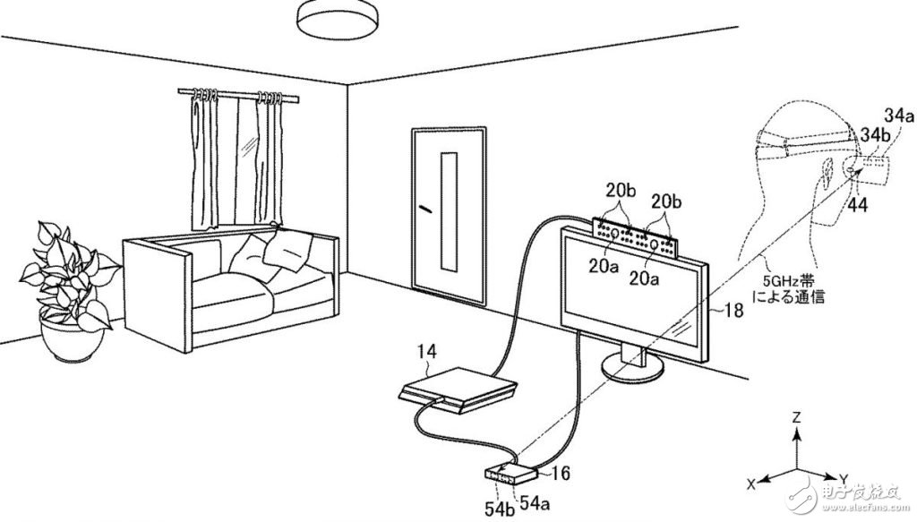 索尼(Sony)專注于無線游戲虛擬現(xiàn)實(VR)的發(fā)展