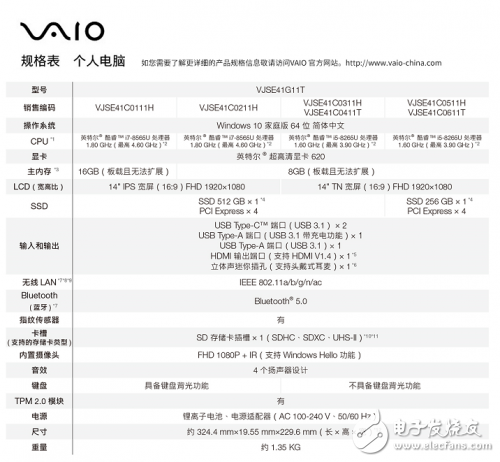 新款VAIO SE14上市 隨時(shí)隨地盡情作樂