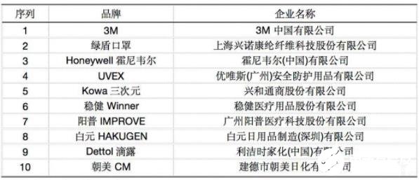 中國是制造強(qiáng)國嗎