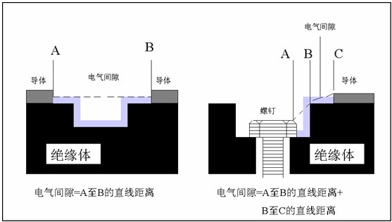 點(diǎn)擊看大圖